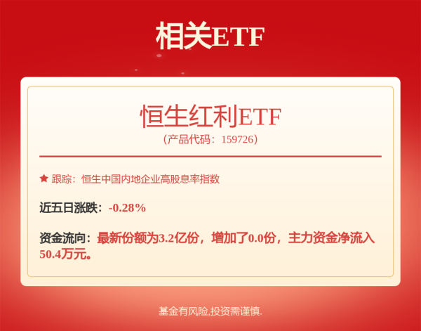 配股票配资网 A50ETF广发: 广发中证A50交易型开放式指数证券投资基金托管协议
